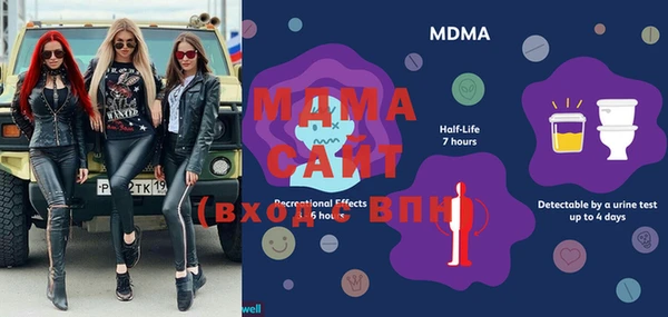 шишки Новокубанск